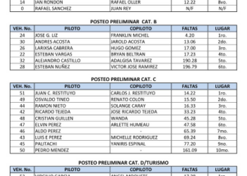 Dan a conocer ganadores Really 14 de junio