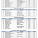 Dan a conocer ganadores Really 14 de junio