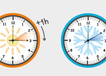 Cambio al horario de invierno en 2022 en EE.UU.: ¿cuándo cambia el reloj? ¿Se atrasa o se adelanta?