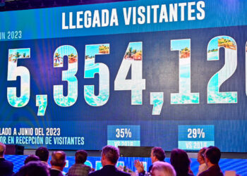 MAS DE 5.3 MILLONES DE TURISTAS VISITA RD EN LOS PRIMEROS 6 MESES DEL 2023