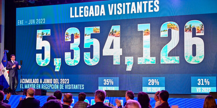 MAS DE 5.3 MILLONES DE TURISTAS VISITA RD EN LOS PRIMEROS 6 MESES DEL 2023