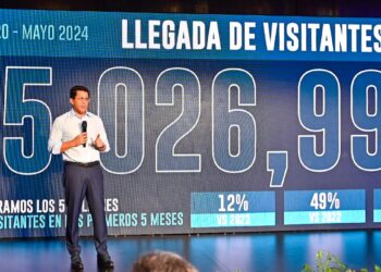 RD recibe más de 5 millones de visitantes en primeros 5 meses y proyecta 11.5 millones para 2024