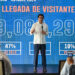 RD recibe más de 9 millones de visitantes hasta el mes de octubre