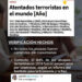 La Lista Viral que Acusa a los Musulmanes: ¿Catálogo de Horrores o Meme Selectivo?
