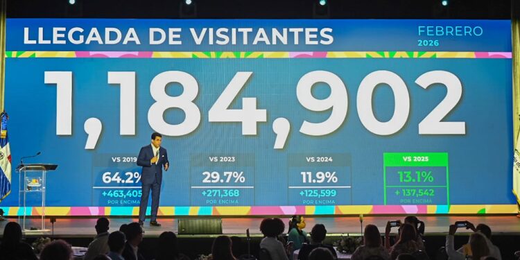 Turismo crece más de un 13 por ciento en febrero al recibir 1,184,902 de visitantes