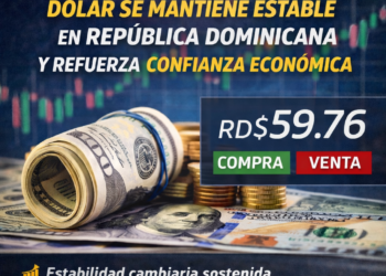 Dólar se mantiene estable en República Dominicana y refuerza confianza económica