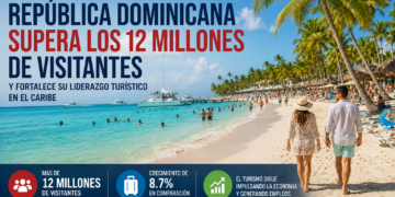 República Dominicana supera los 12 millones de visitantes y fortalece su liderazgo turístico en el Caribe