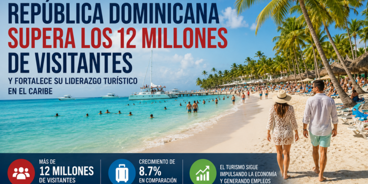 República Dominicana supera los 12 millones de visitantes y fortalece su liderazgo turístico en el Caribe