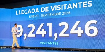 RD recibe más 9,2 millones de visitantes hasta septiembre 