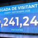 RD recibe más 9,2 millones de visitantes hasta septiembre